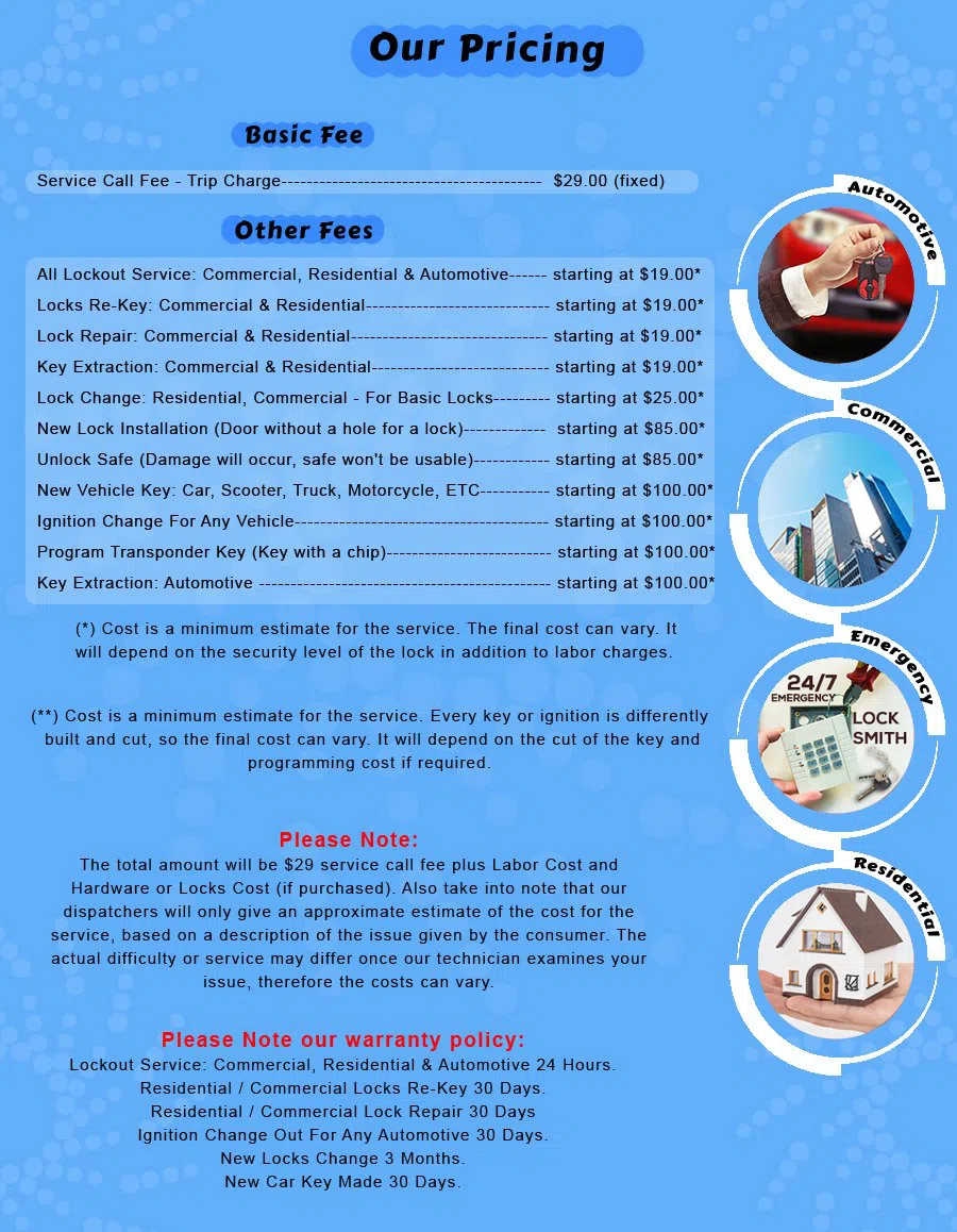 Fort Worth Lock And Locksmith, Fort Worth, TX 972-810-6779